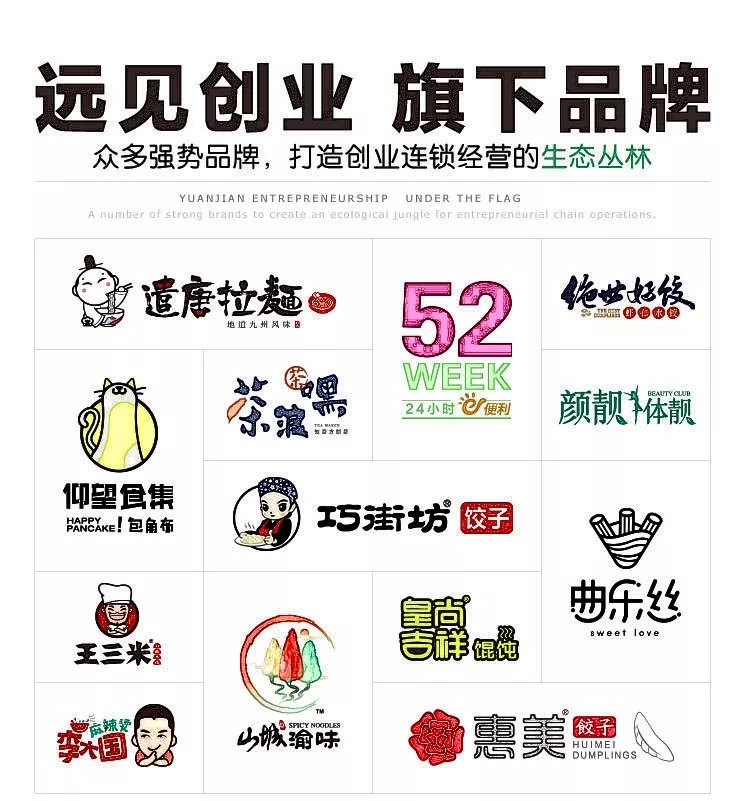 遠(yuǎn)見集團品牌叢林