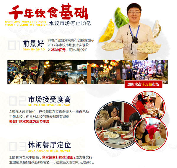 惠美魚水餃?zhǔn)袌?chǎng)前景